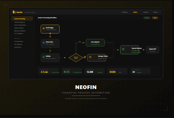 Neofin: MVP Development for No-Code Open-Source Financial Automation Platform Processing 100K+ Daily Transactions Across 3 Continents